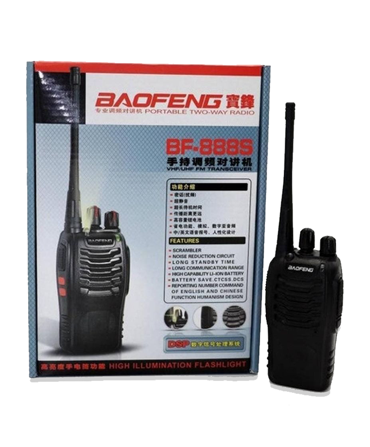 Baofeng BF-888S Two-Way Radio